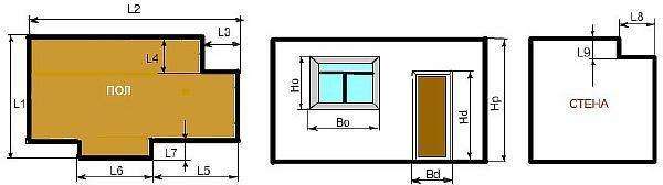 Онлайн калькулятор для расчета площади комнаты, стен, потолка и пола в квадратных метрах